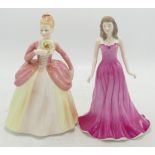 Royal Doulton Lady Figures July Ruby & Francesca figure Kay(2)