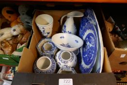 A box of blue and white china