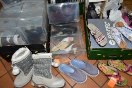 APPROXIMATELY FIFTY PAIRS OF LADIES SHOES, most in plastic storage boxes, sizes range from size 4 to