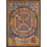 A Tibetan painted tson-tang thangka, 20th century, centered with an incarnation of Tara,