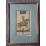 A composite equestrian portrait, India, late 19th century, gouache on paper, with two lines of