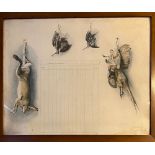 French Tableau de Chasses with vignette of game including Pheasant, Snipe, Woodcock, Partridge and