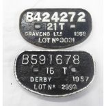Two wagon plates, B424272 21T Cravens Ltd 1958 and B591678 16T Derby 1957 (2)