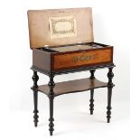 Property of a gentleman - a Victorian walnut, amboyna & ebonised cylinder musical box on stand,