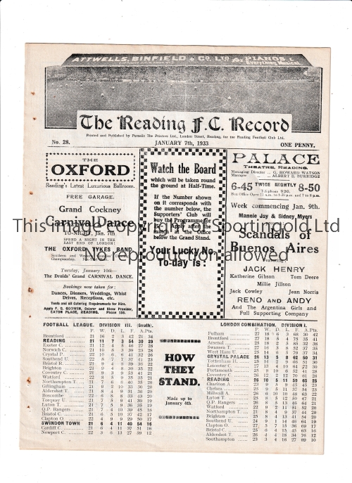 READING V SWINDON TOWN 1933 Programme for the League match at Reading 7/1/1933, ex-binder. Generally