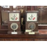2 identical Railway signal apparatus one marked fo