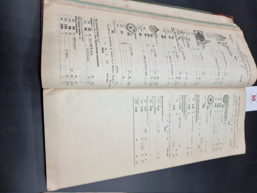 FRUIT & VEGETABLE AUCTIONS: a bound volume of approx 140+ fruit and vegetable auction catalogues for - Image 6 of 8