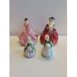 x4 Royal Doulton ladies - Penny, stayed at home, Donna, Genevieve