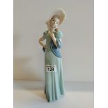 Nao figure - 'lady in blue with white hat' good conditionCondition StatusCondition Grade:  A