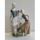 Nao figure - 'Talking ladies at well' good conditionCondition StatusCondition Grade:  A Excellent: