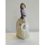 Nao figure - 'Girl with bird in hand' Condition StatusCondition Grade:  A Excellent: In excellent