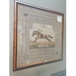 Framed silk scarf "Winners of the Derby from the commencement in 1780" with image of Pinza winner of