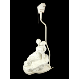 A VINTAGE AMERICAN PARIAN FIGURAL TABLE LAMP, MOTHER AND CHILD. Condition: good overall, in need