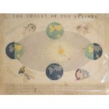 AN EARLY 19TH CENTURY 'ASTRONOMY' HAND COLOURED ENGRAVING Titled 'The Theory of The Seasons',