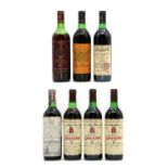 A selection of assorted Spanish Rioja wines