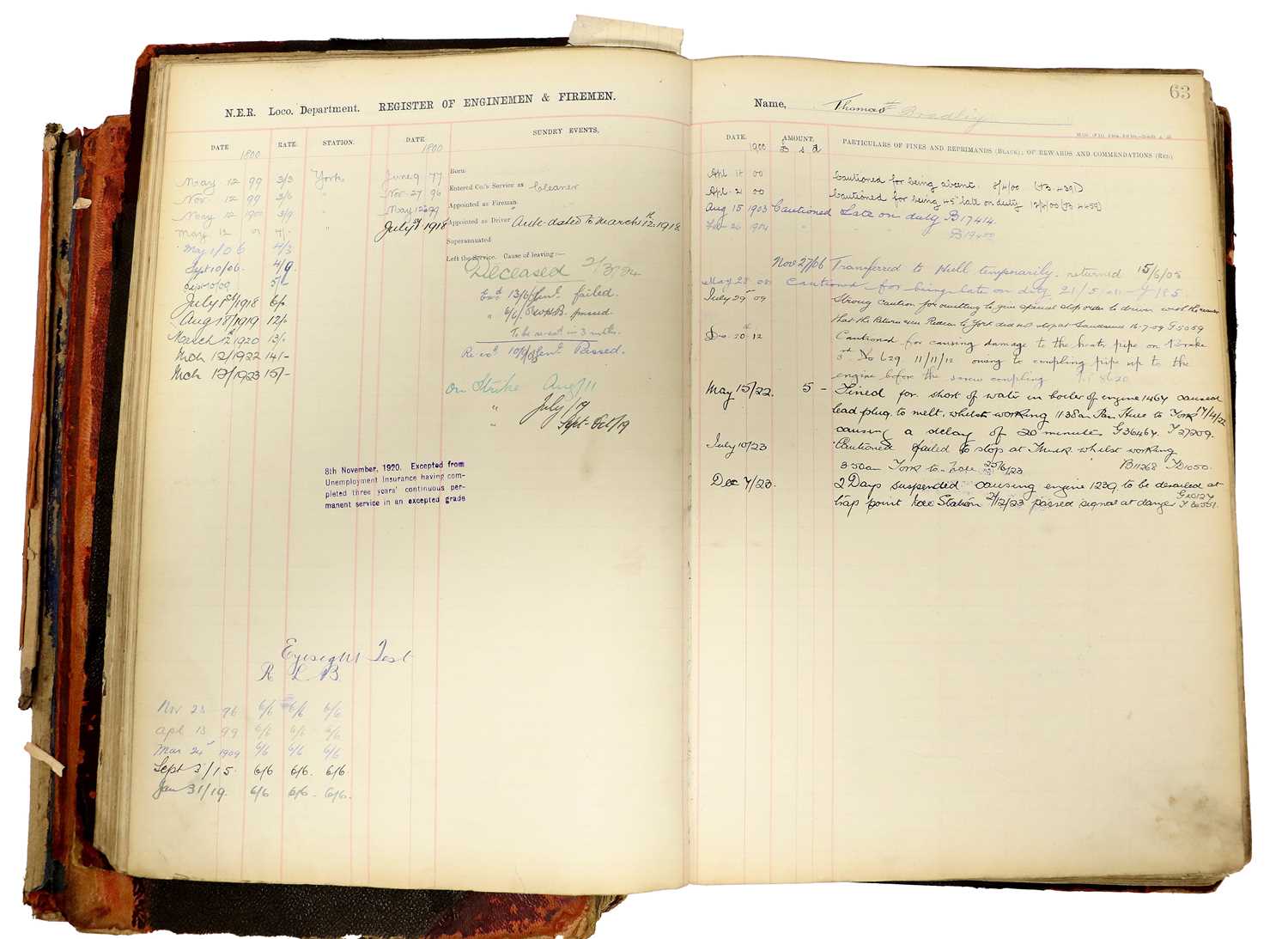 Various LNER Related Paperwork - Image 8 of 24