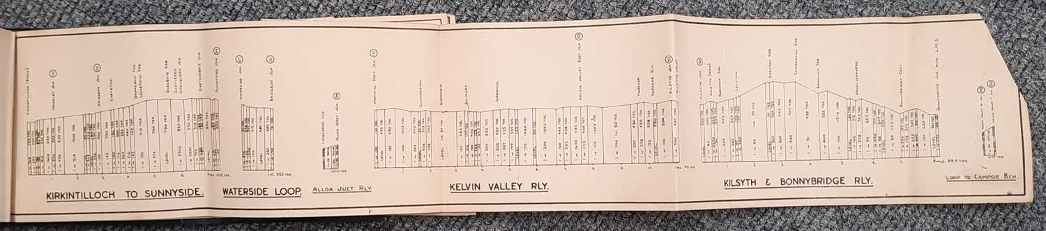 Various LNER Related Paperwork - Image 13 of 24