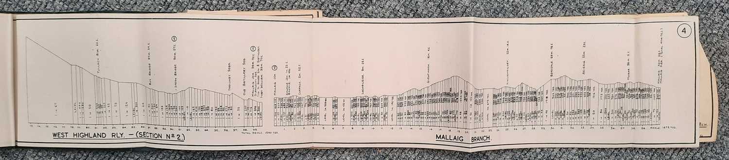 Various LNER Related Paperwork - Image 11 of 24