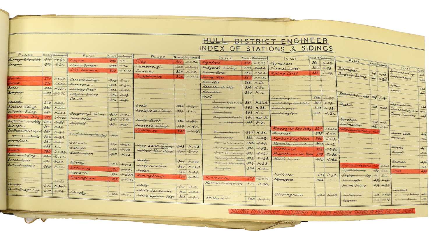 Various LNER Related Paperwork - Image 5 of 24
