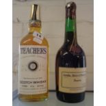 Vintage bottle of Teachers Whisky and a Portuguese red wine