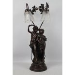 A bronze effect figural table lamp having twin lights,