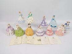 Eleven Royal Worcester lady figures from The Fashionable Victorians series, each numbered 947/9500,