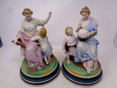 A pair of continental ceramic lamp bases depicting a teacher with child