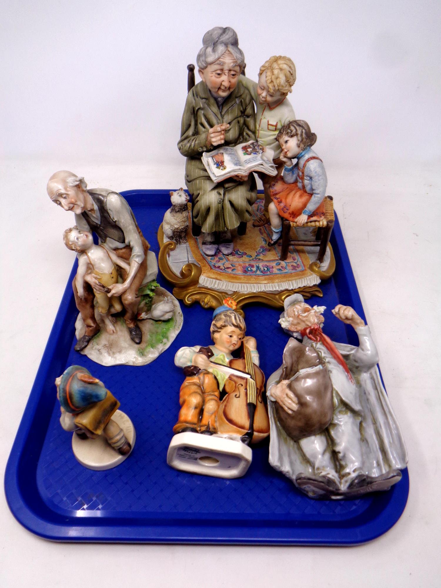 A tray of Continental figurines, Capo figure - Story teller,