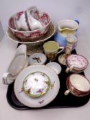 A tray of assorted ceramics to include 19th century lustre tea cups, comport, commemorative cup,