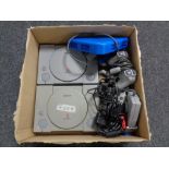 A box of two Sony Playstation 1 consoles,