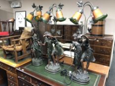 Three cast resin Art Nouveau style figural table lamps,