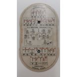 SCOUTING, mechanical card, Semaphore & Morse Code, by Clapp (1914), VG