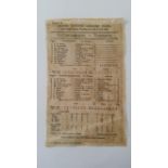 CRICKET, Nottinghamshire v Yorkshire 1901. Official silk scorecard for the match played at Trent