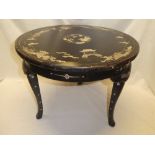 An Eastern lacquered circular occasional table inlaid with mother-of-pearl figures and emblems on