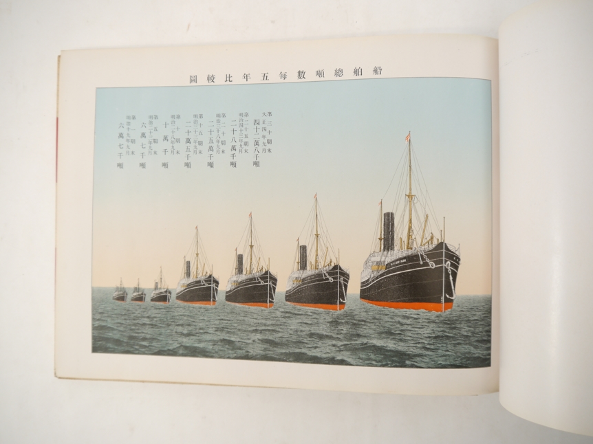 Shipping, Nippon Yusen Kaisha Line, oblong 4to souvenir book, circa 1920's/30's, [30]pp, - Image 8 of 8