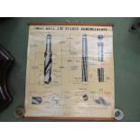 A vintage 1950's 'Twist, Drill and Reamer Normen Clature' poster and another 'Box-Ford' example (2)