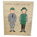 Mary Morgan Lloyd Painted Poster Normal Schoolwear 1930 Signed Mary Morgan Lloyd