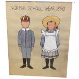 Mary Morgan Lloyd Painted Poster Normal Schoolwear 1890 Signed Mary Morgan Lloyd