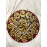 INDIAN HOROSCOPE PLASTER WALL CHARGER