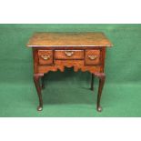 Period oak lowboy the top having moulded edge over single centre drawer flanked by smaller drawers