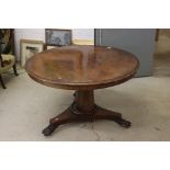 Victorian Mahogany Circular Tilt Top Breakfast Table raised on an octagonal column support and a