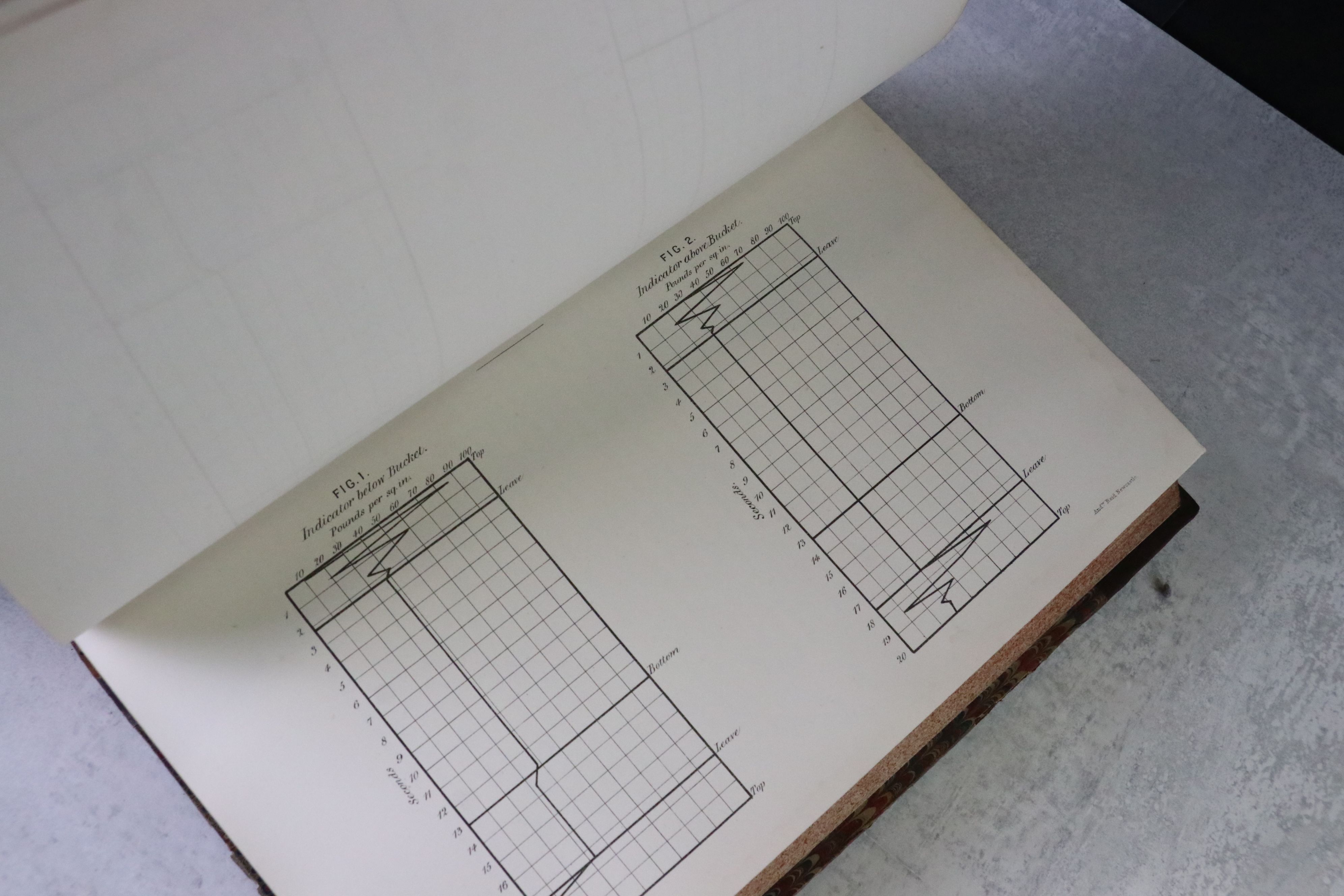 North Of England Institute Of Mining Engineers, three bound volumes of Transactions, vols. XVIII, - Image 5 of 6