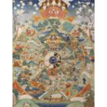 A TIBETAN THANKA OF THE WHEEL OF LIFE, BHAVACAKRA 19TH/20TH CENTURY Depicting the Wheel of Life held