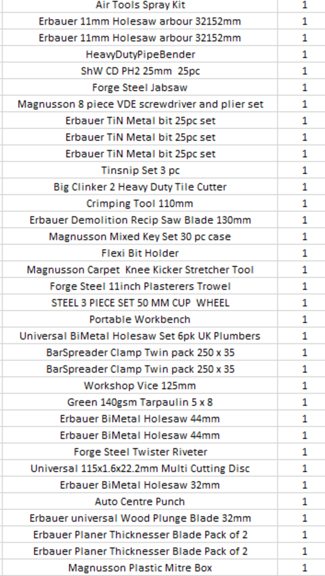 (REF2168552) 1 Pallet of Customer Returns - Retail value at new £2,514.78. - Image 3 of 17