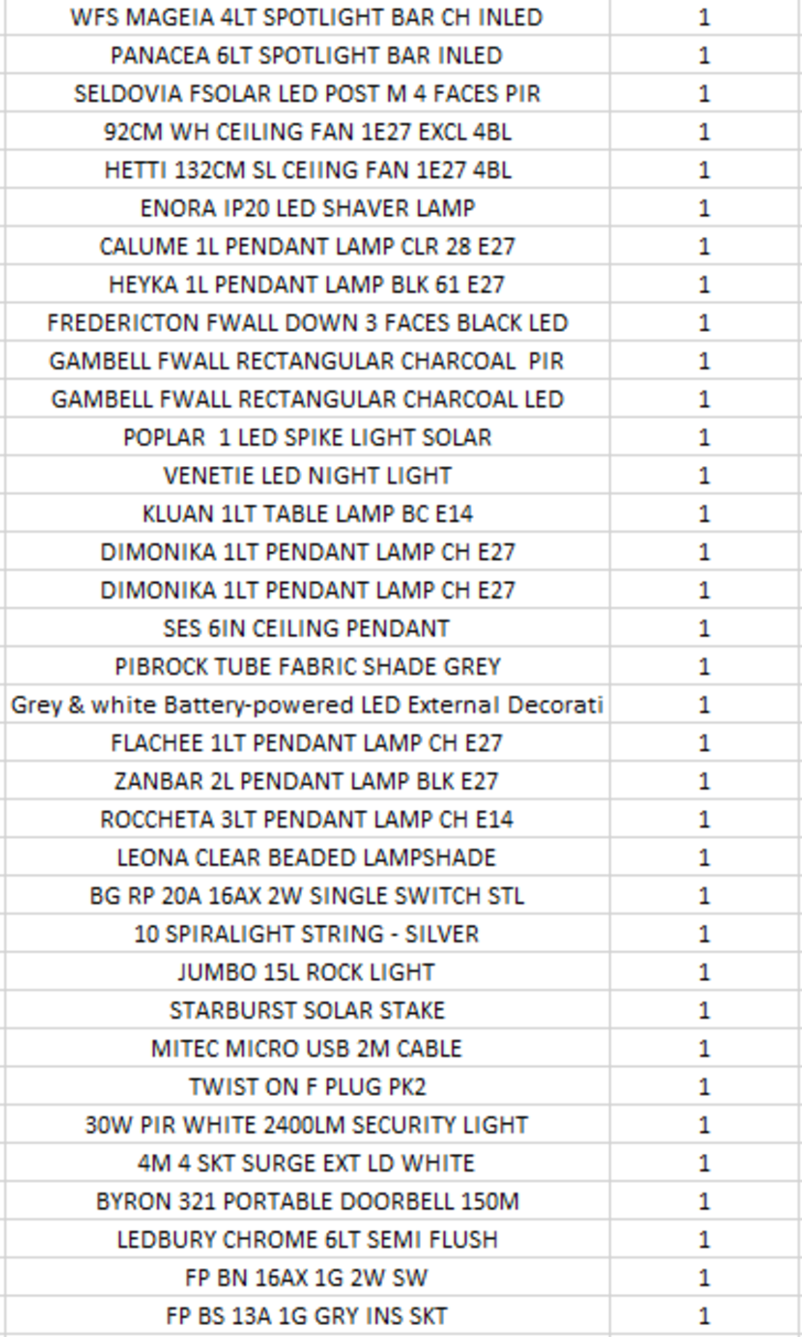 ﻿ (REF2203569) 1 Pallet of Customer Returns - Retail value at new £2,934.33 - Image 3 of 8