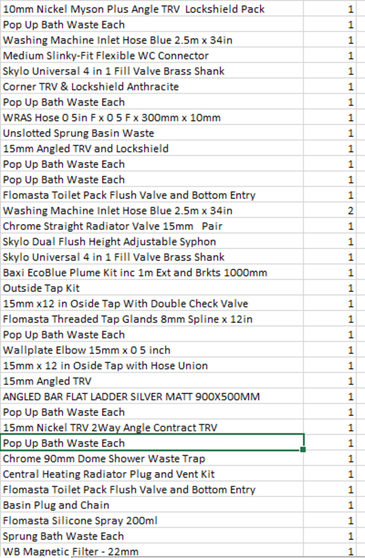 (REF2204962) 1 Pallet of Customer Returns - Retail value at new £3,970.85 - Image 2 of 11