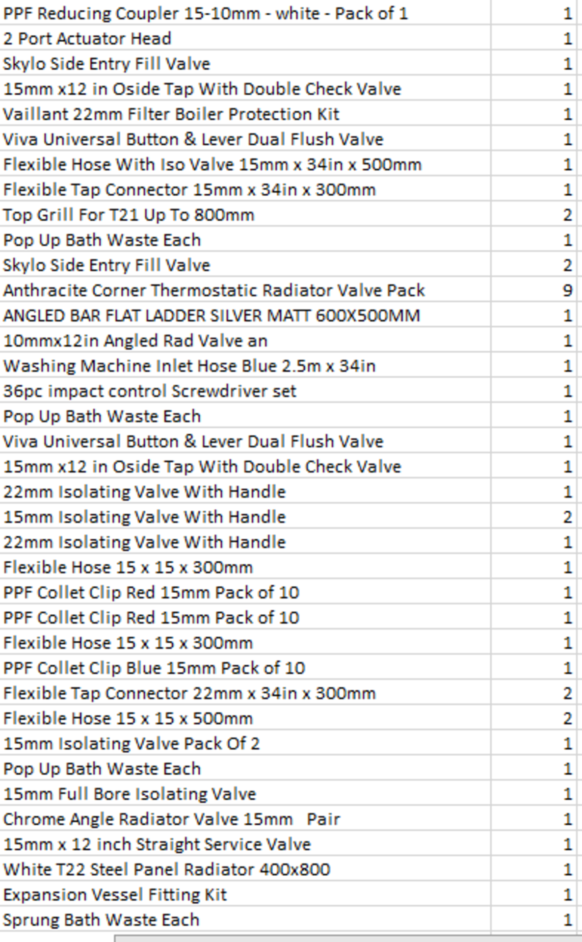 (REF2206151) 1 Pallet of Customer Returns - Retail value at new £4,340.66 - Image 5 of 10