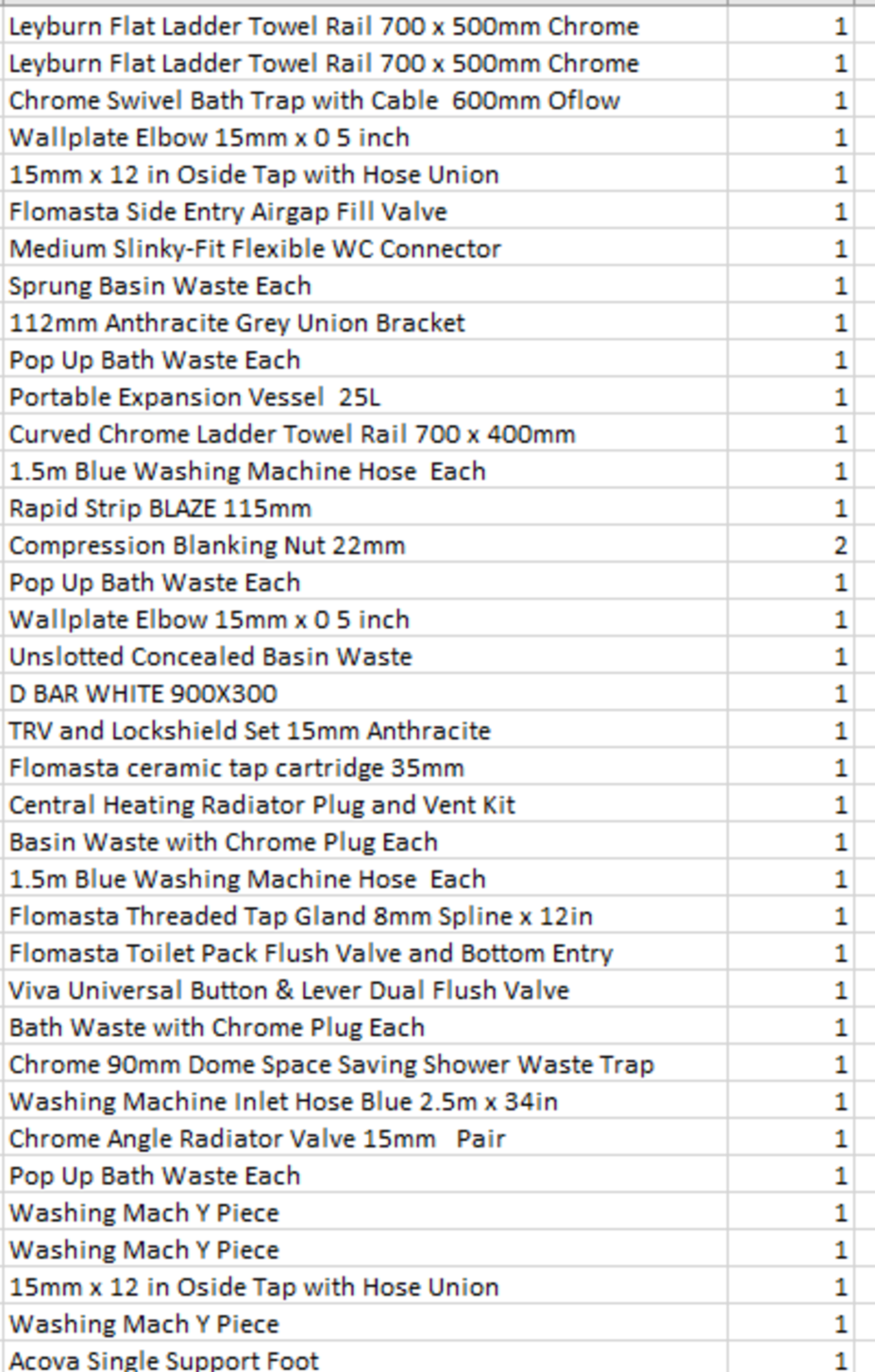 (REF2206151) 1 Pallet of Customer Returns - Retail value at new £4,340.66 - Image 3 of 10