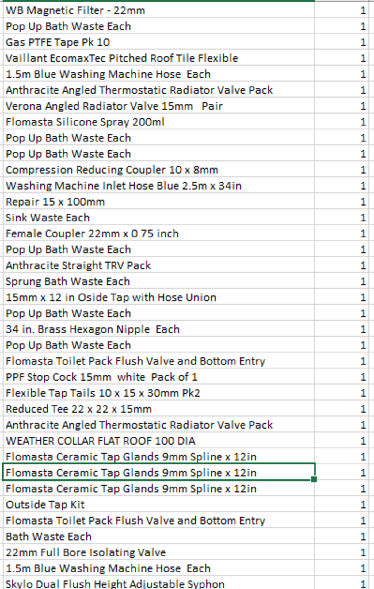 (REF2204962) 1 Pallet of Customer Returns - Retail value at new £3,970.85 - Image 3 of 11