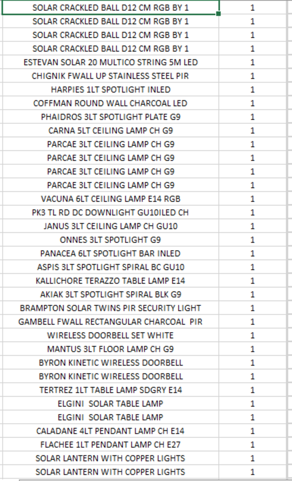 (REF2210587) 1 Pallet of Customer Returns - Retail value at new £4,056.50 - Image 3 of 11